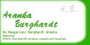 aranka burghardt business card